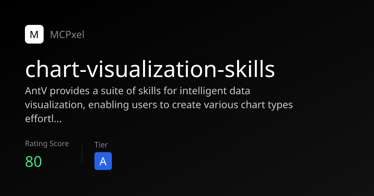 chart-visualization-skills | MCPxel