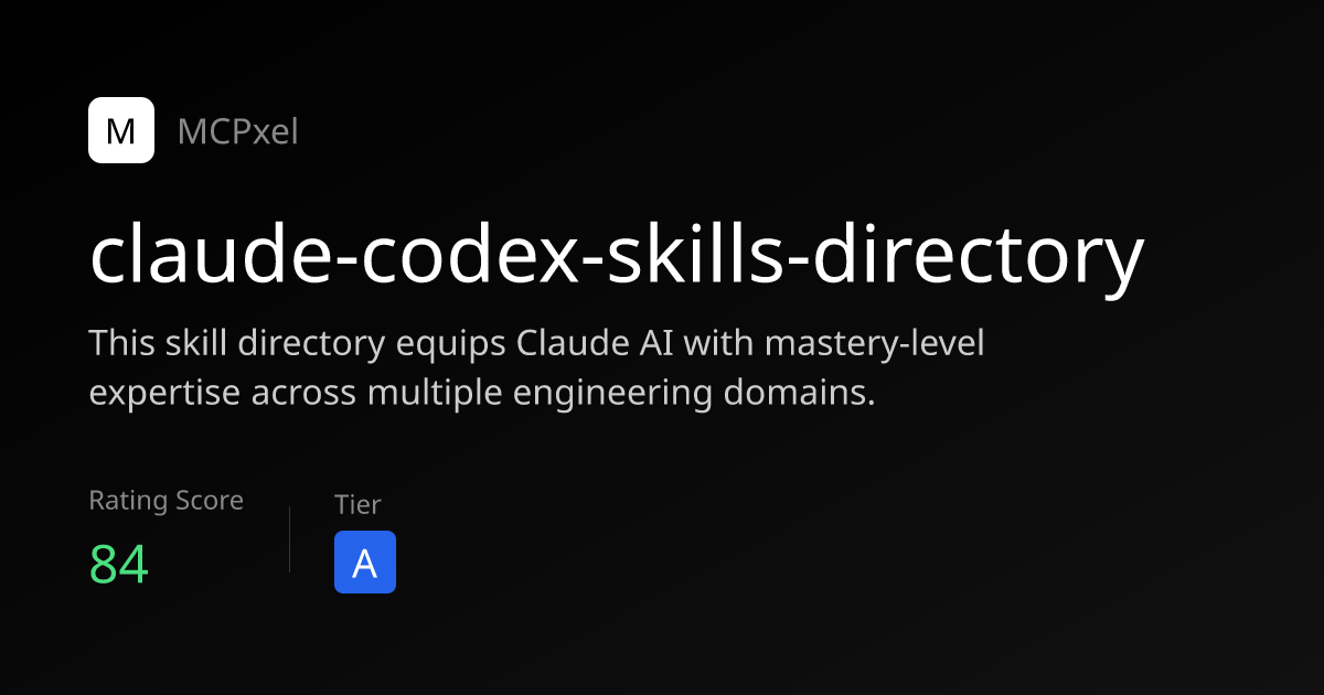 claude-codex-skills-directory | MCPxel